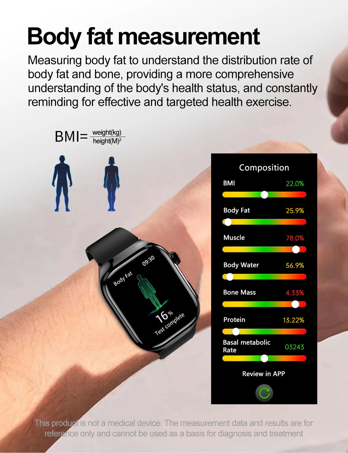 Micro Physical Examination Smart Watch