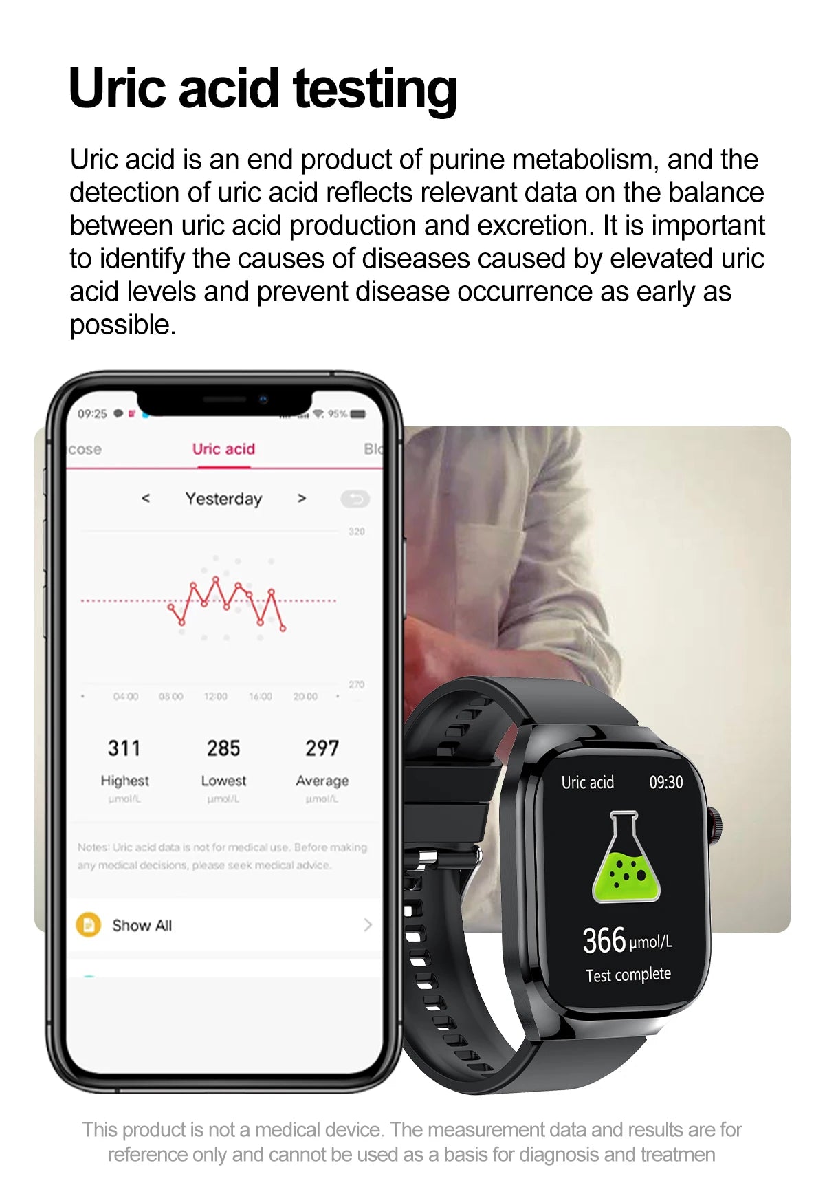 Micro Physical Examination Smart Watch