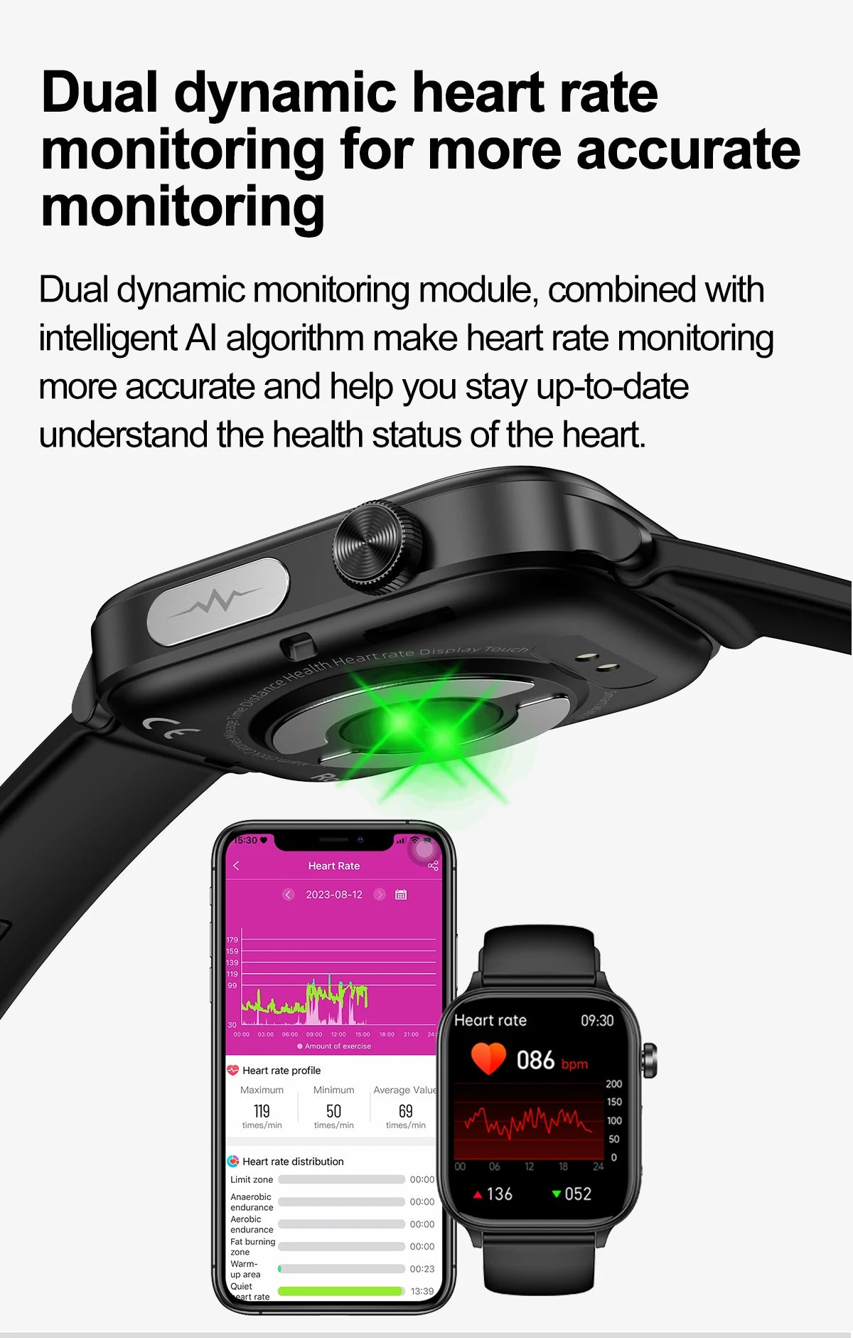 GUHUAVMI LADIES SMART WATCH