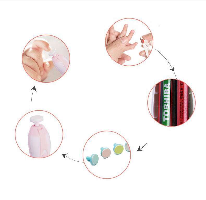 Baby's Electric Nail Trimmer